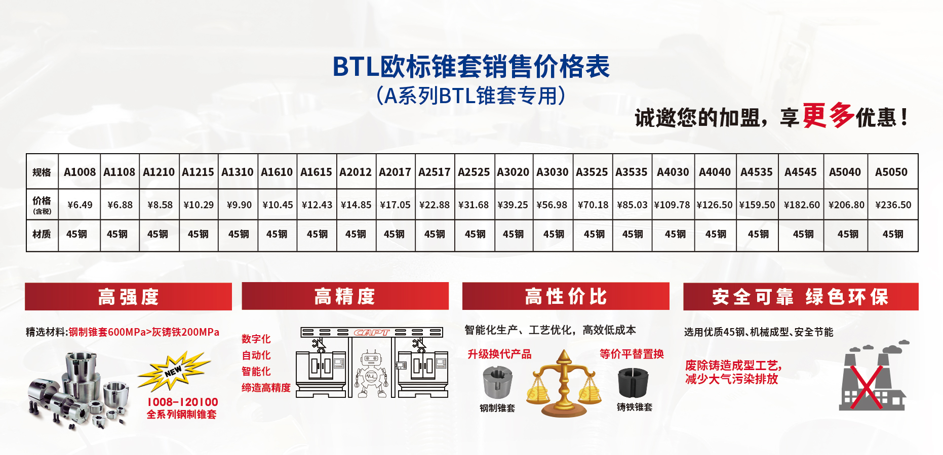 鋼制錐套報(bào)價(jià)單